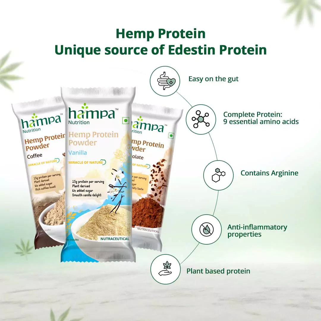 Hemp Protein Powder - Mixed Flavour