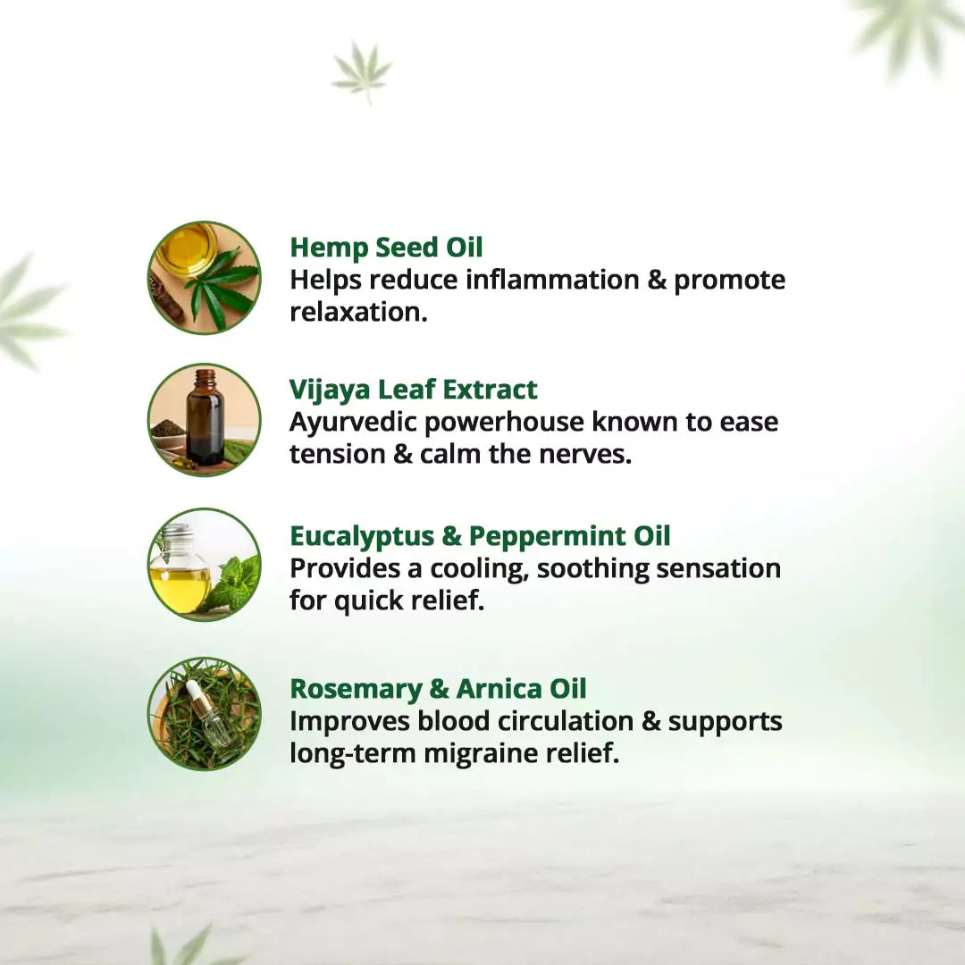 Migraine Pain Relief Roll-On - 20ml