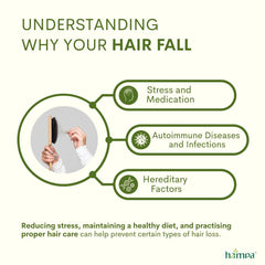 Understanding why your hair fall