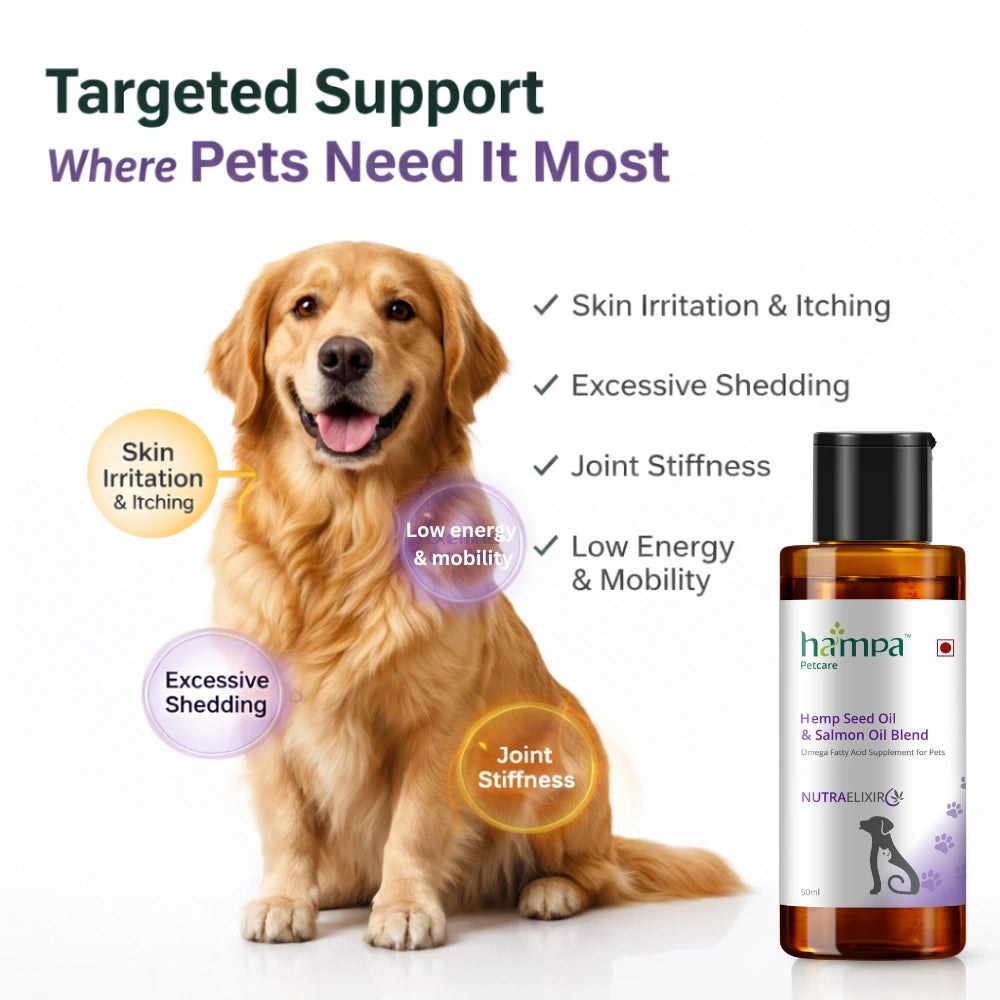 
                  
                    Hemp Seed Oil & Salmon Oil Blend
                  
                