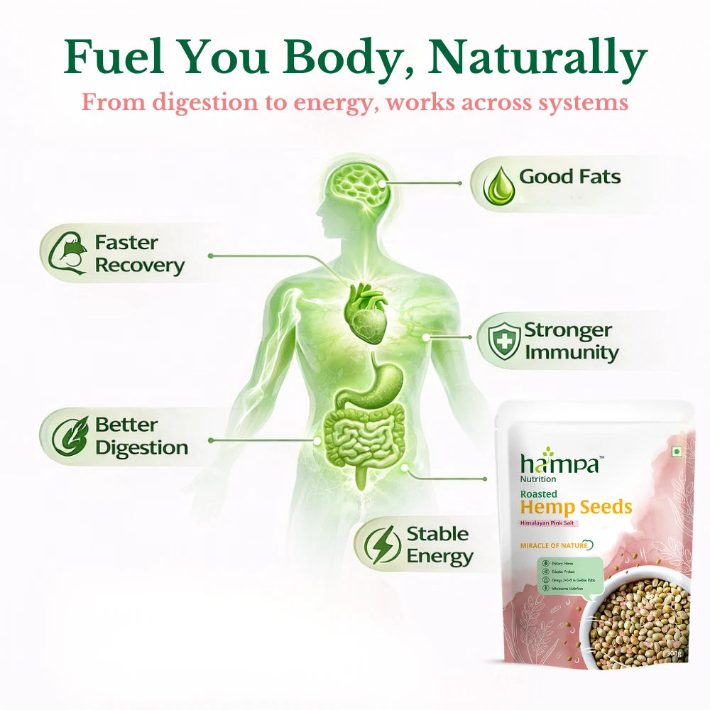 
                  
                    Roasted Hemp Seeds – Himalayan Pink Salt
                  
                