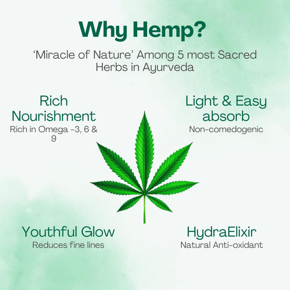 
                  
                    Hemp Kumkumadi Vijaya Serum - 15ml
                  
                