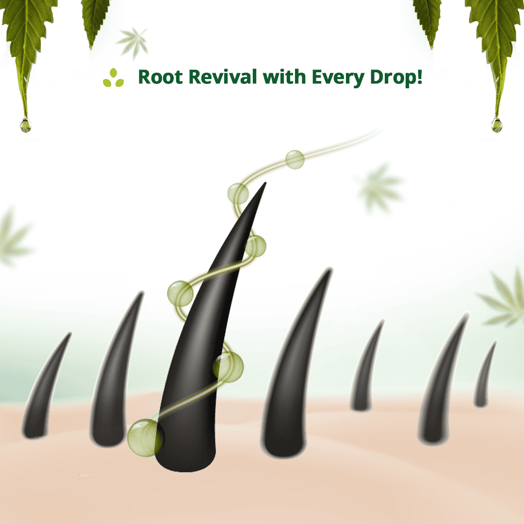 Hair Regrowth Solution - Ayurvedic Vijaya & Rosemary