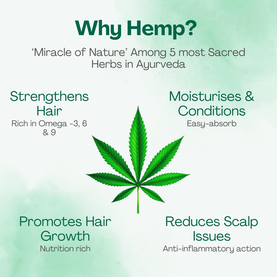
                  
                    Hemp Silicone-Free Conditioner - 200ml
                  
                