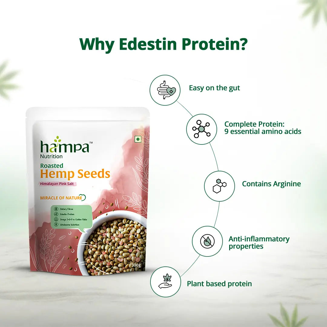 
                  
                    Roasted Hemp Seeds – Himalayan Pink Salt
                  
                