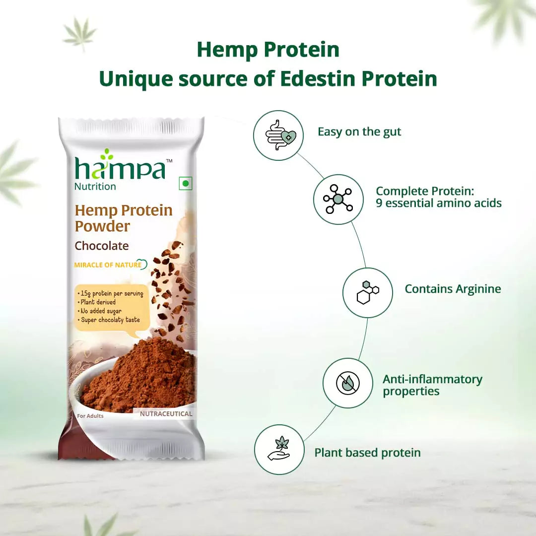 
                  
                    Hemp Protein Powder - Chocolate Flavour
                  
                
