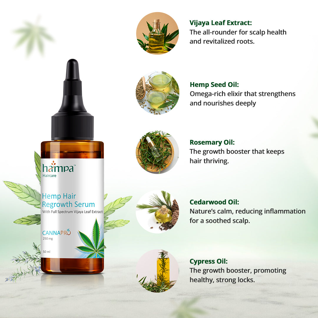 
                  
                    Hemp Hair Regrowth Serum - 50ml, 100ml
                  
                