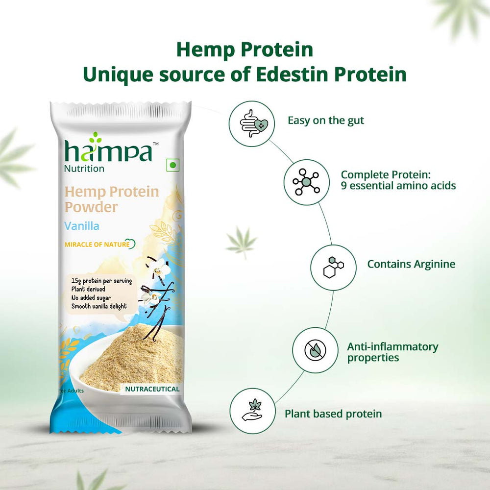 
                  
                    Hemp Protein Powder - Vanilla Flavour
                  
                