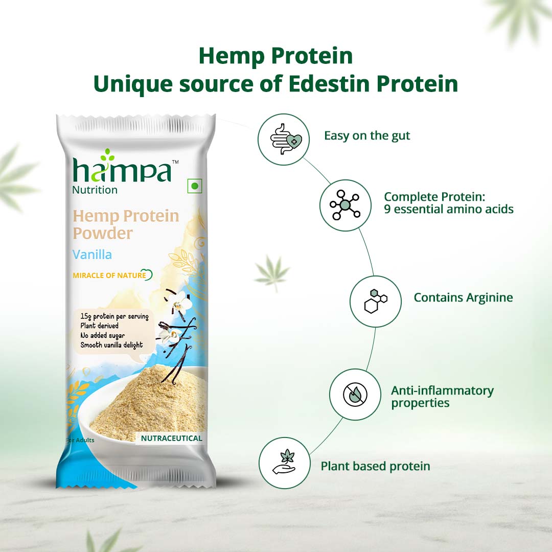 
                  
                    Hemp Protein Powder - Vanilla Flavour
                  
                