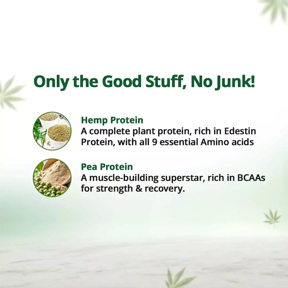 
                  
                    Hemp Protein Powder - Coffee Flavour
                  
                