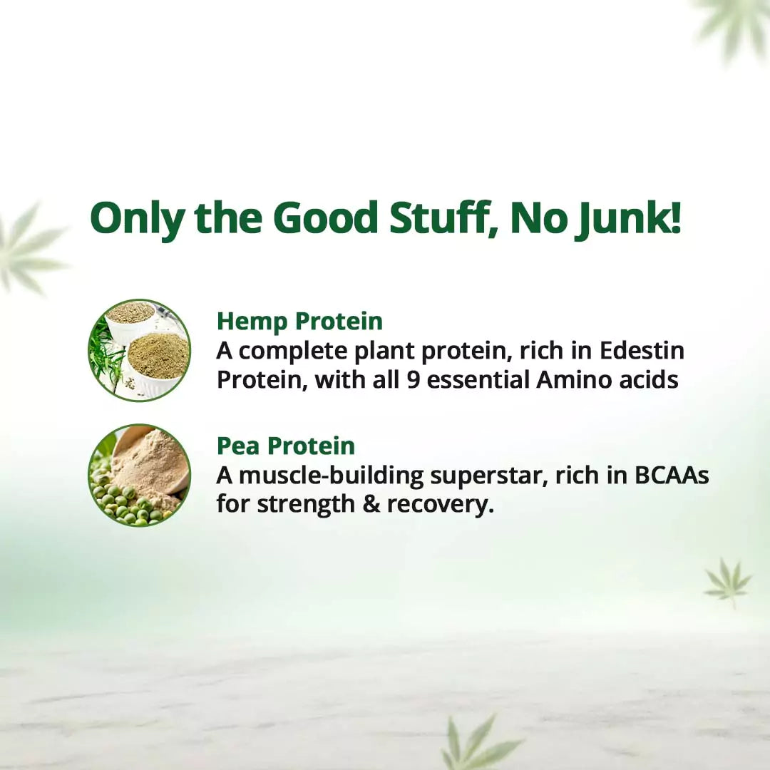 
                  
                    Hemp Protein Powder - Coffee Flavour
                  
                