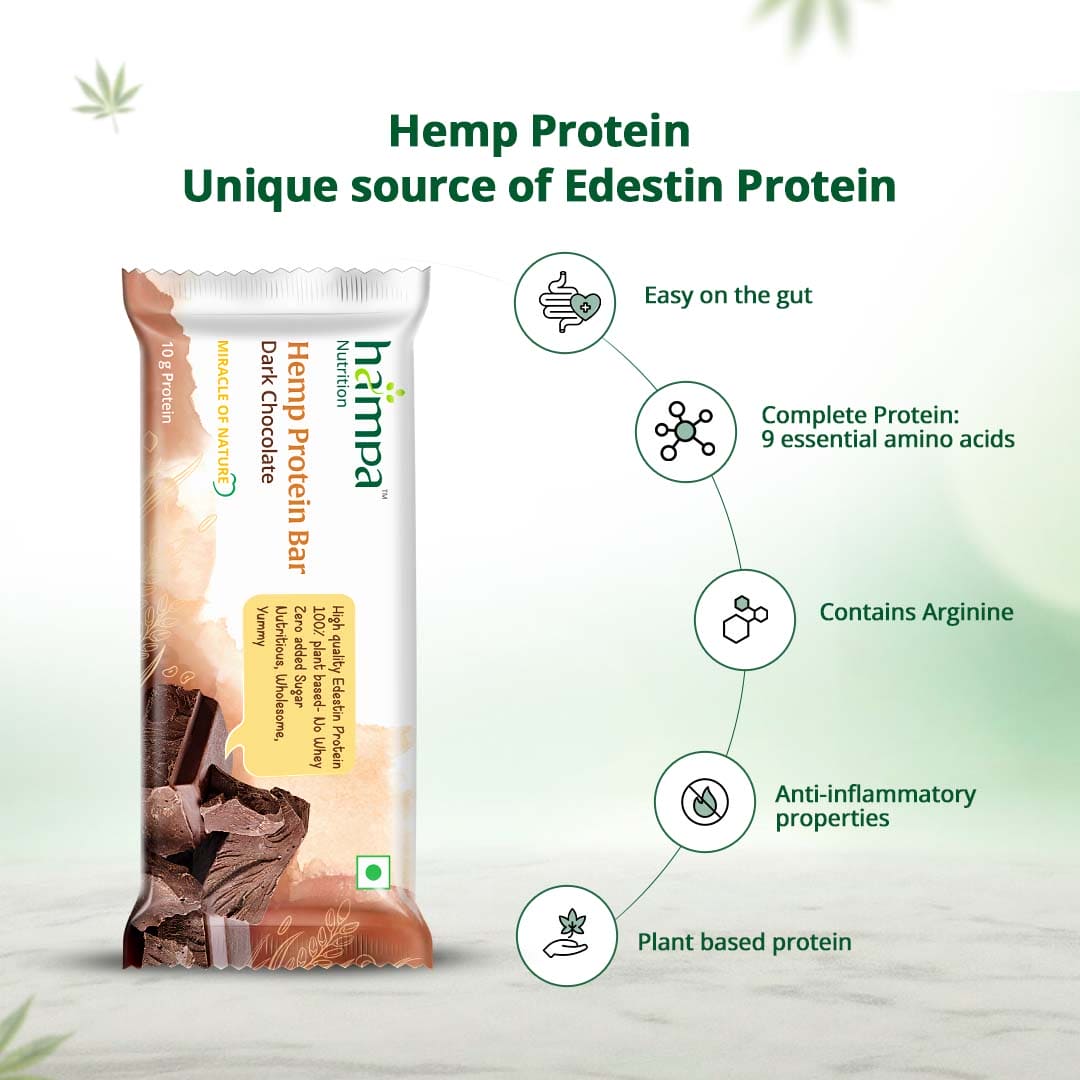
                  
                    Hampa Hemp Protein Bar 50g - Dark Chocolate - Pack of 6
                  
                
