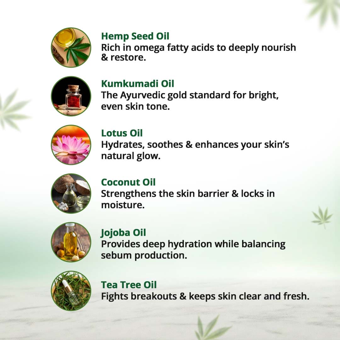 
                  
                    Anti-Aging Serum - With Vijaya & Kumkumadi Blend
                  
                