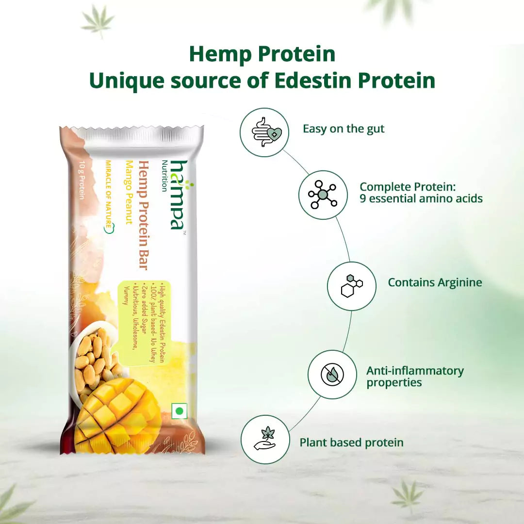 
                  
                    Hemp Protein Bar - Mango Peanut
                  
                